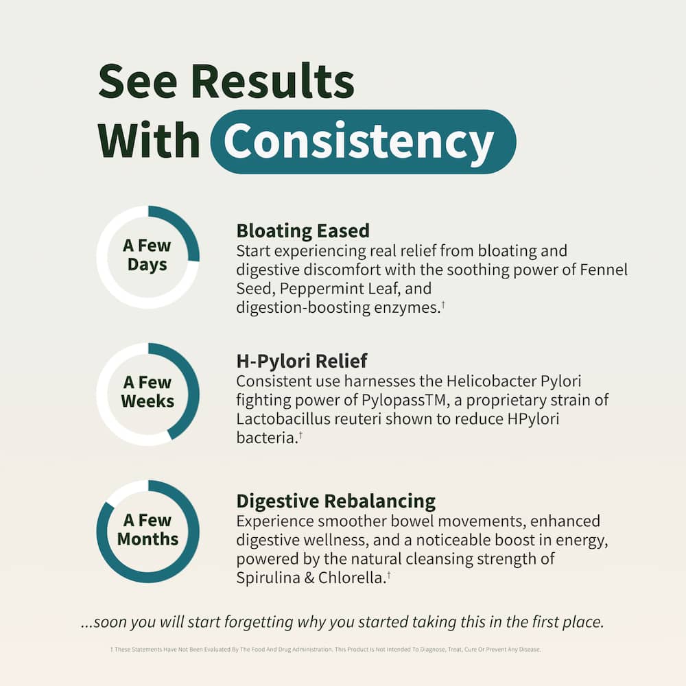 GUT RESET™ | Gut Health + Spirulina & Chlorella